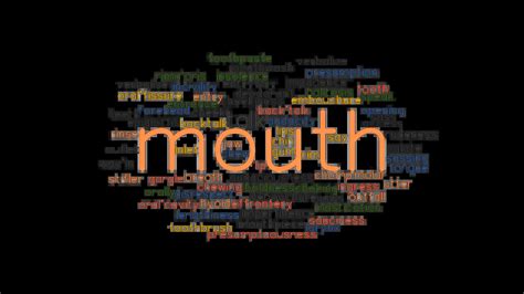 words that are similar to the mouth